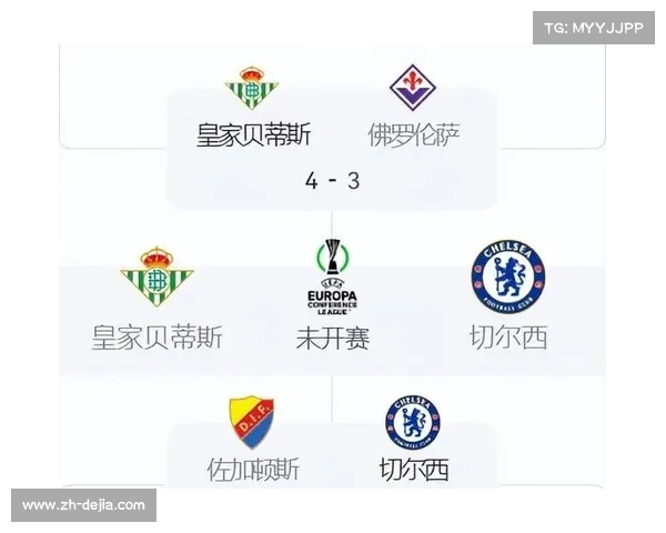 欧足联调整欧冠赛程 以联赛排名决定淘汰赛主客场顺序