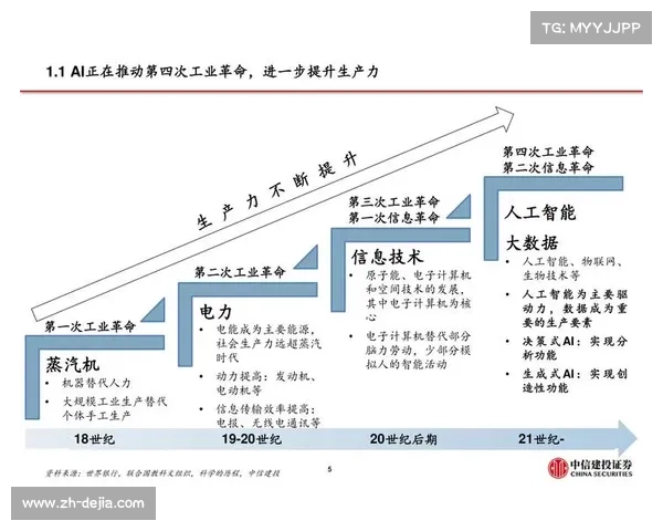 体育媒体拥抱生成式AI，内容生产成本下降三成