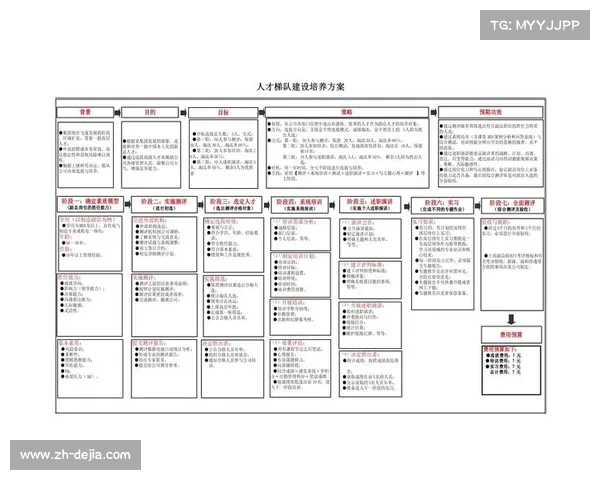举重项目形象改善，有利于人才梯队建设